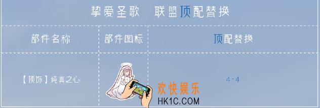 奇迹暖暖挚爱圣歌顶配分析_挚爱圣歌顶配介绍