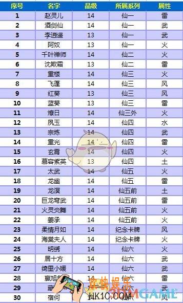 仙剑奇侠传绝技怎么玩_绝技玩法介绍