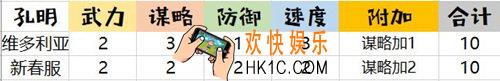 姬魔恋战纪孔明有哪些时装_孔明时装攻略