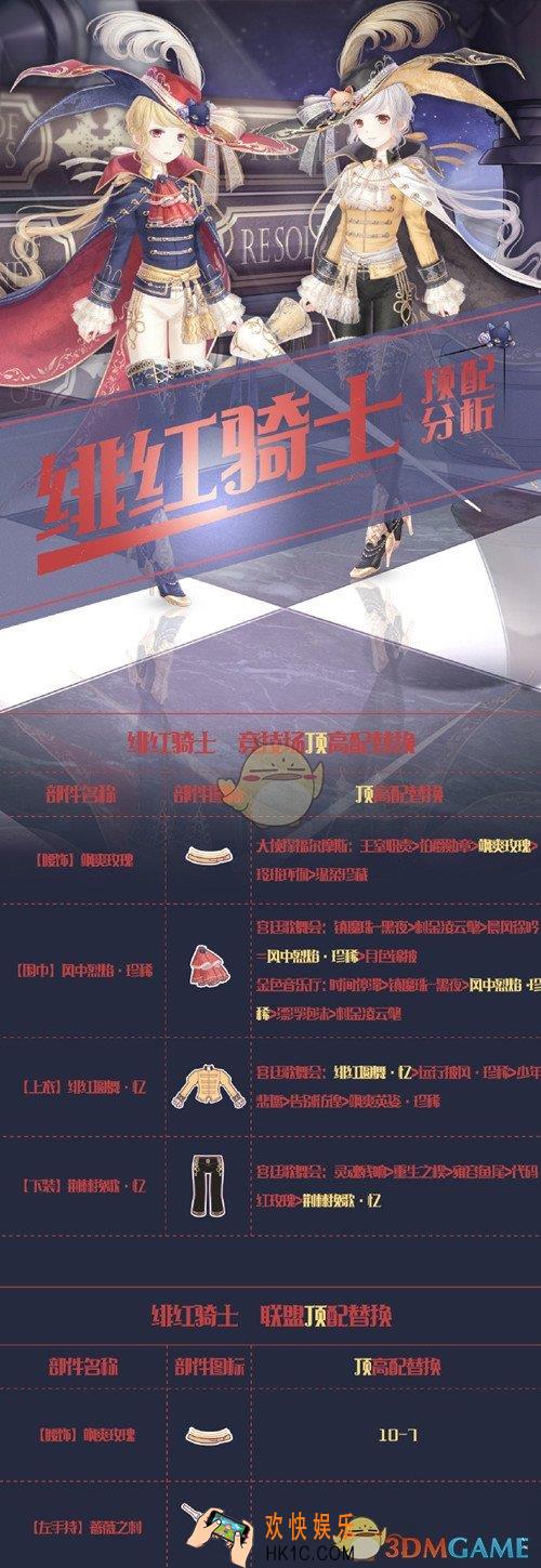 奇迹暖暖绯红骑士高分顶配怎么搭配_绯红骑士顶配套装攻略