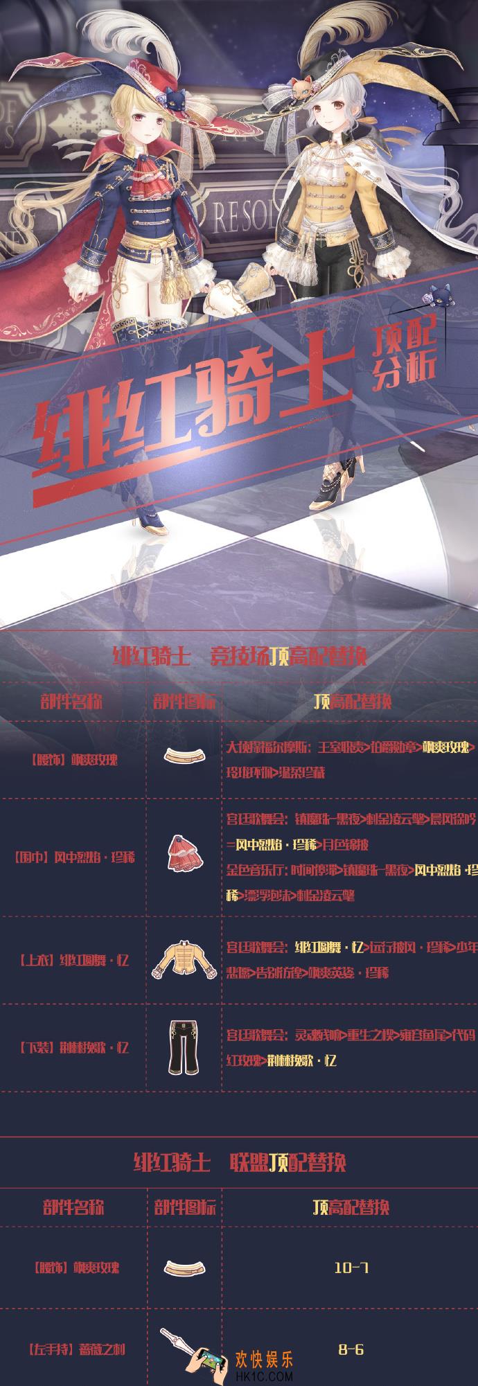 奇迹暖暖绯红骑士顶配分析_绯红骑士顶配介绍
