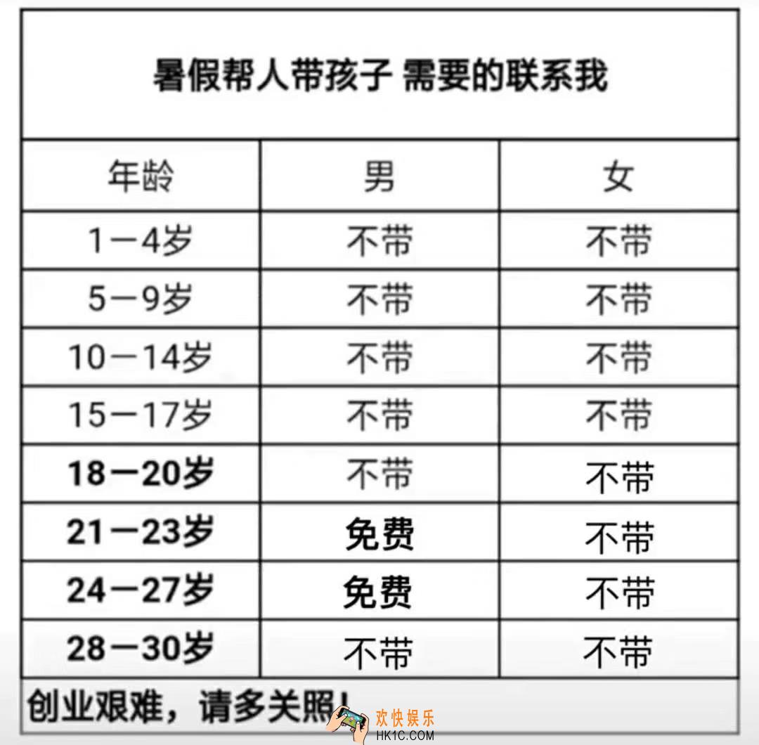 抖音暑假帮人带孩子需要的联系我朋友圈图片分享_抖音热图下载