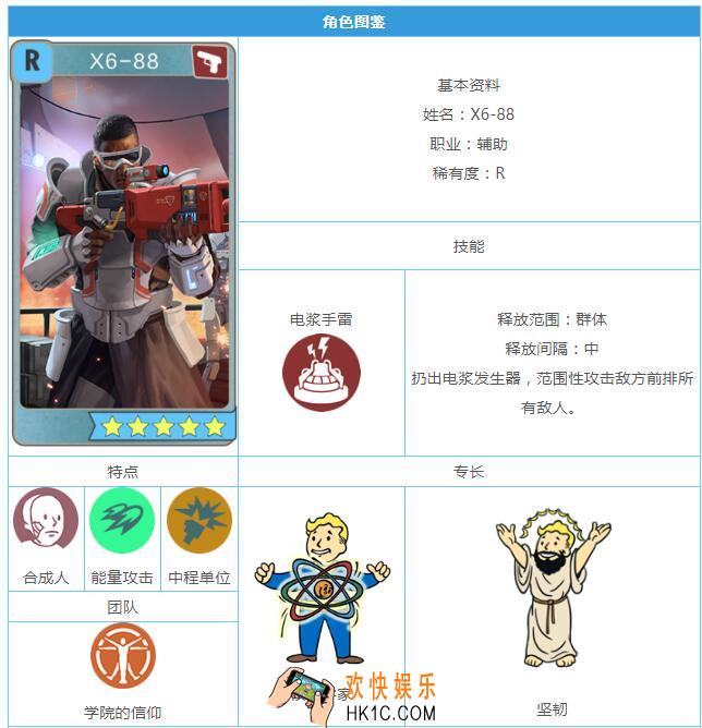 辐射避难所O手游RX6