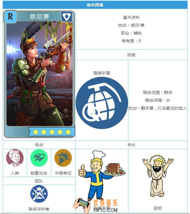 辐射避难所O手游R朗尼·萧怎么样 英雄技能专长图鉴一览