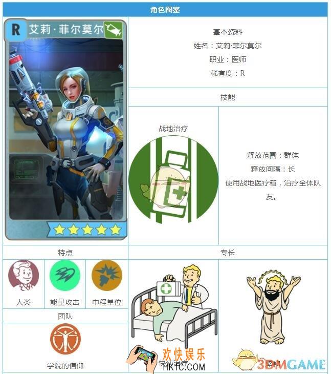 辐射避难所O手游R艾利·菲尔莫尔怎么样 英雄技能专长图鉴一览