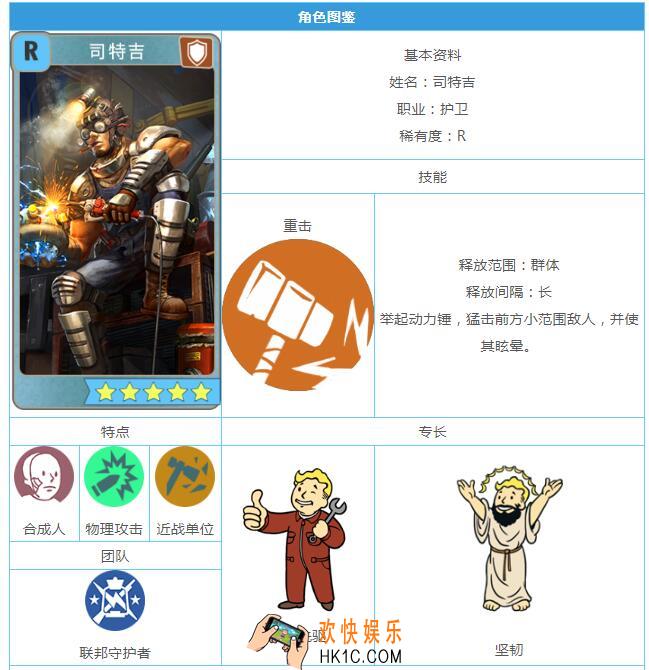 辐射避难所O手游R司特吉怎么样 英雄技能专长图鉴一览