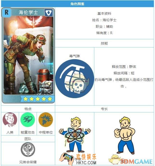 辐射避难所O手游R海伦学士怎么样 英雄技能专长图鉴一览