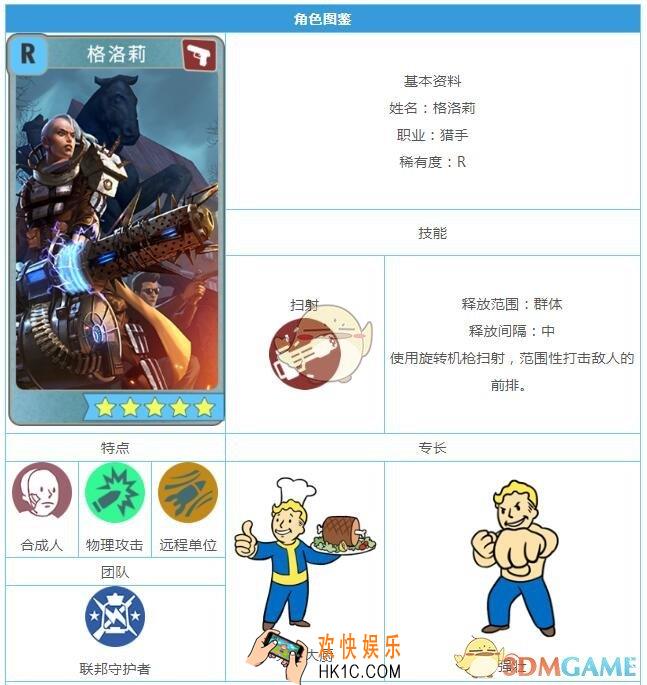 辐射避难所O手游R格洛莉怎么样 英雄技能专长图鉴一览