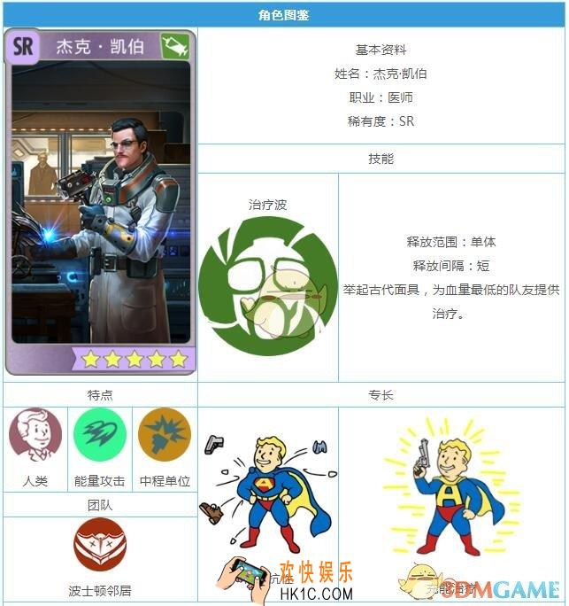 辐射避难所OLSR杰克·凯伯怎么样 英雄技能专长图鉴一览