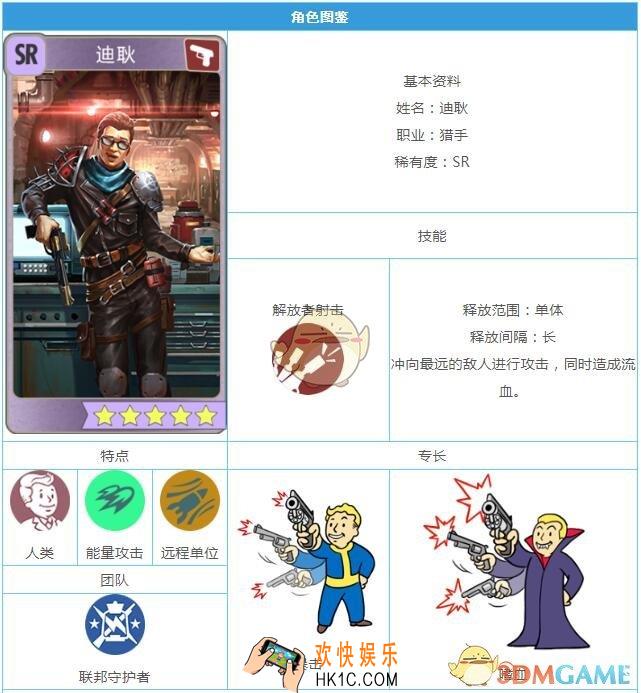 辐射避难所OLSR迪耿怎么样 英雄技能专长图鉴一览