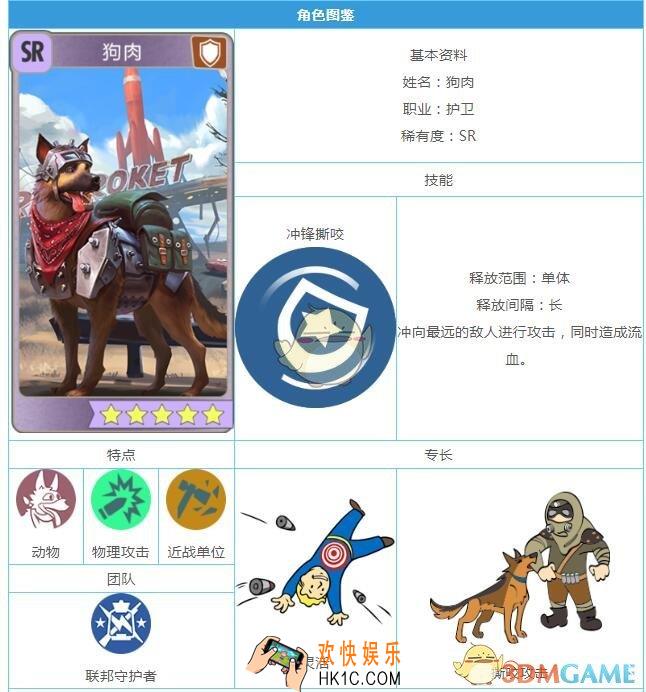 辐射避难所OLSR狗肉怎么样 英雄技能专长图鉴一览
