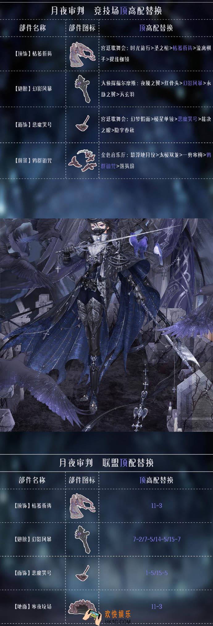 奇迹暖暖月夜审判顶配分析_月夜审判顶配介绍