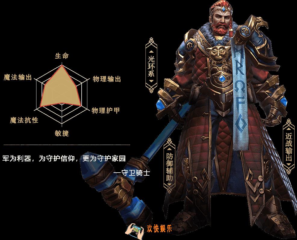 拉结尔怎么解锁拜森_拜森获取方式