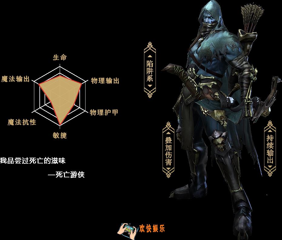 拉结尔死亡游侠用什装备好_死亡游侠装备推荐