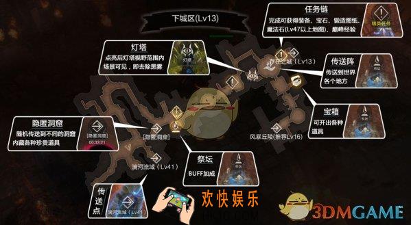 拉结尔世界地图怎么开启_世界地图介绍