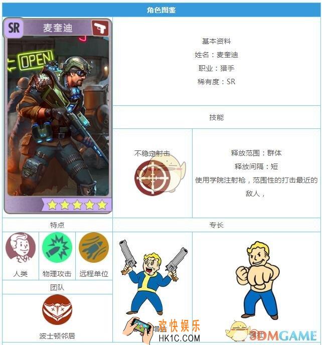 辐射避难所OLSR麦奎迪怎么样 英雄技能专长图鉴一览