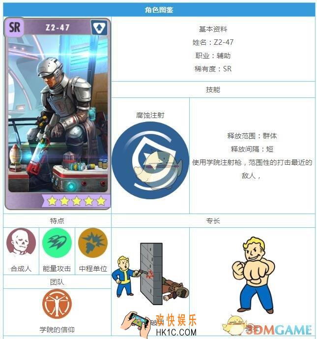 辐射避难所OLSR Z2