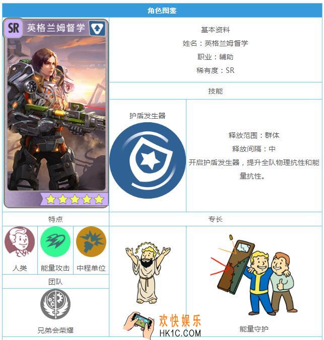 辐射避难所OLSR督学英格兰姆怎么样 英雄技能专长图鉴一览