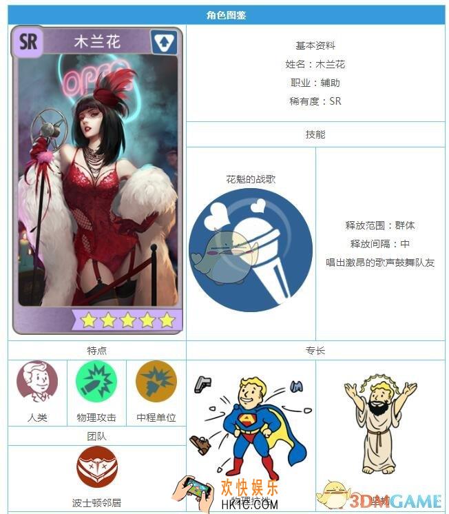 辐射避难所OLSR木兰花怎么样 英雄技能属性图鉴一览