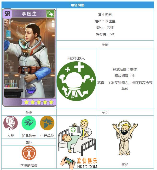 辐射避难所OLSR李医生怎么样 英雄技能属性图鉴一览