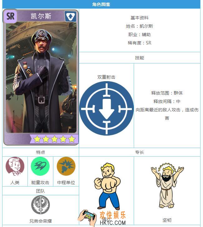 辐射避难所OLSR凯尔斯怎么样 英雄技能属性图鉴一览