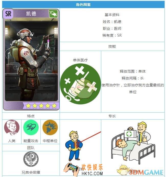 辐射避难所OLSR凯德怎么样 英雄技能属性图鉴一览