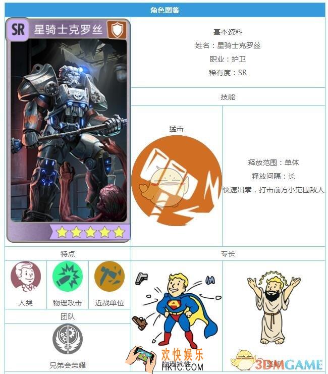 辐射避难所OLSR星骑士克罗丝怎么样 英雄技能属性图鉴一览
