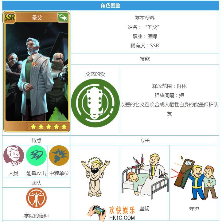 辐射避难所OLSSR圣父怎么样 英雄技能属性图鉴一览