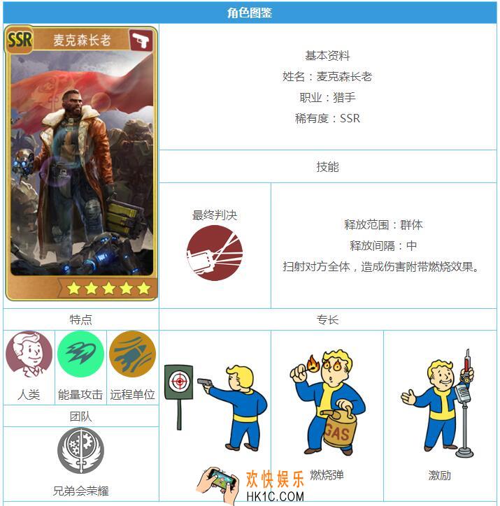 辐射避难所OL麦克森长老怎么样 英雄技能属性图鉴一览