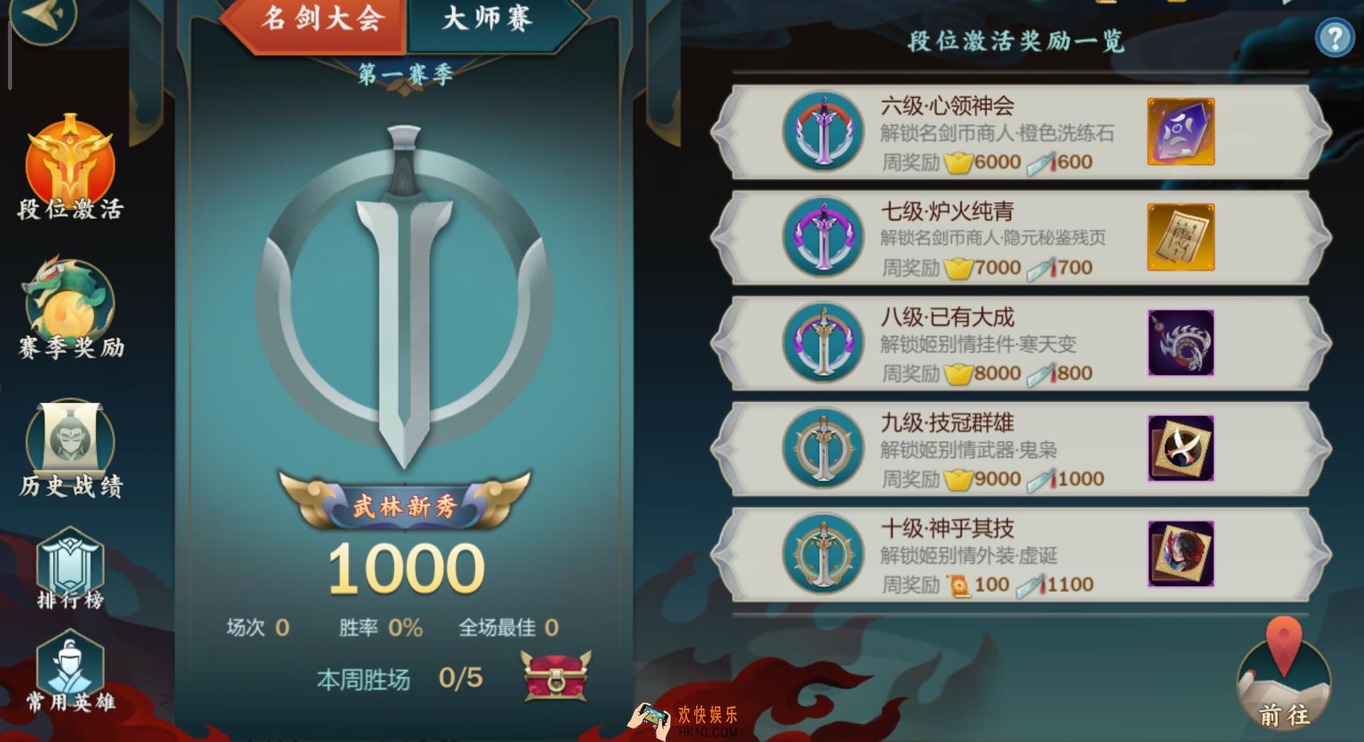 剑网3指尖江湖名剑大会有什么奖励_名剑大会奖励一览