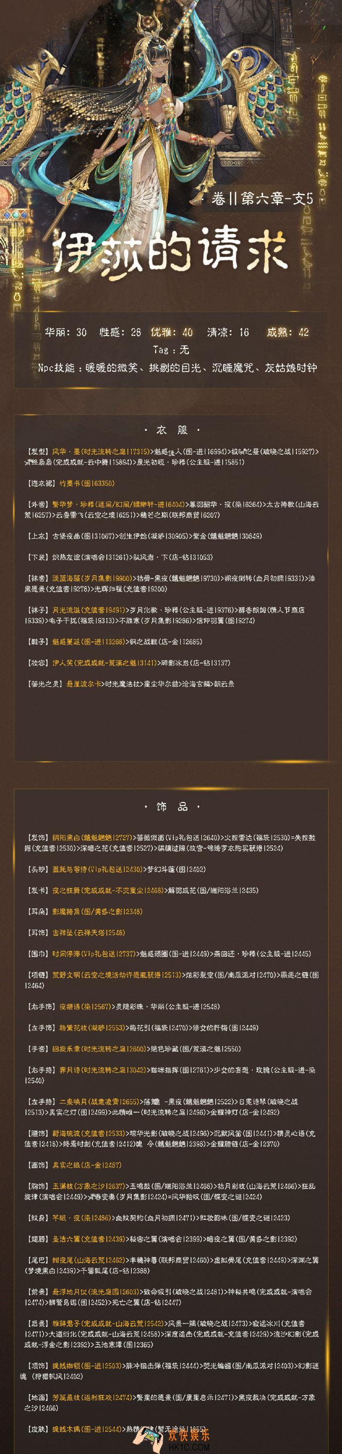 奇迹暖暖第二卷6支5怎么过关_第二卷6支5搭配攻略