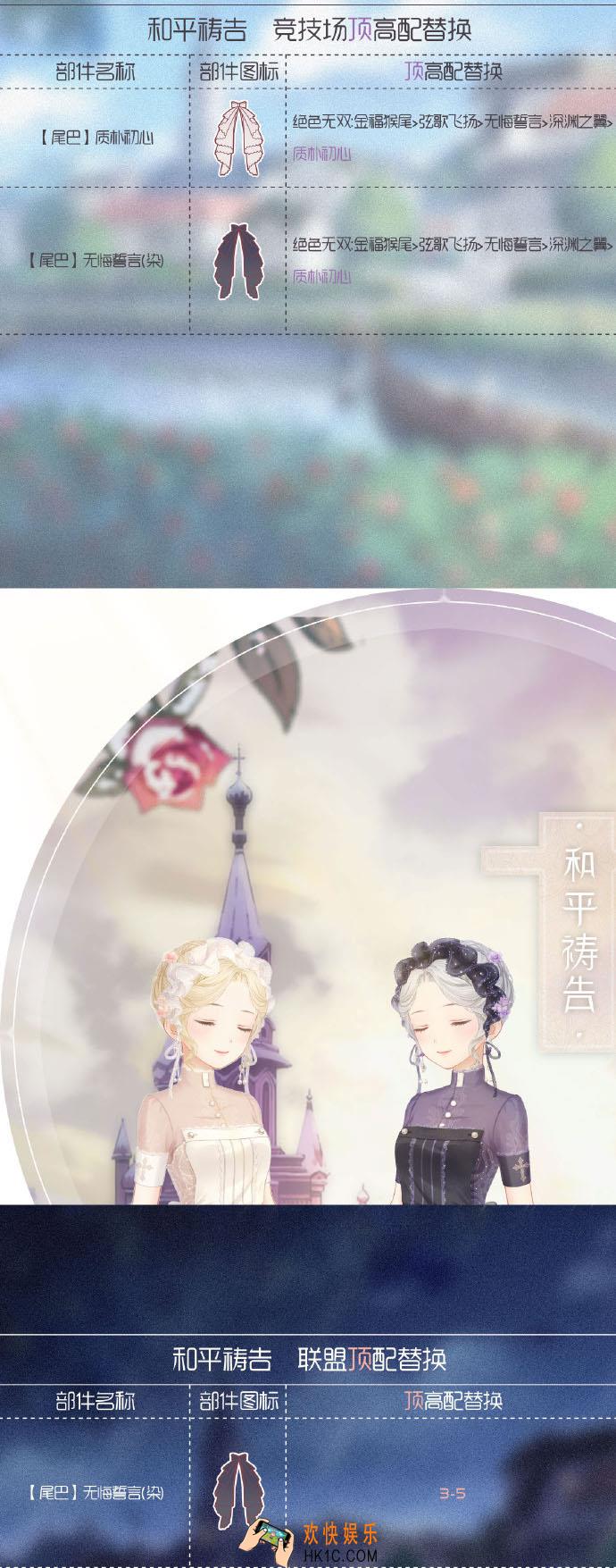 奇迹暖暖和平祷告顶配分析_和平祷告顶配介绍
