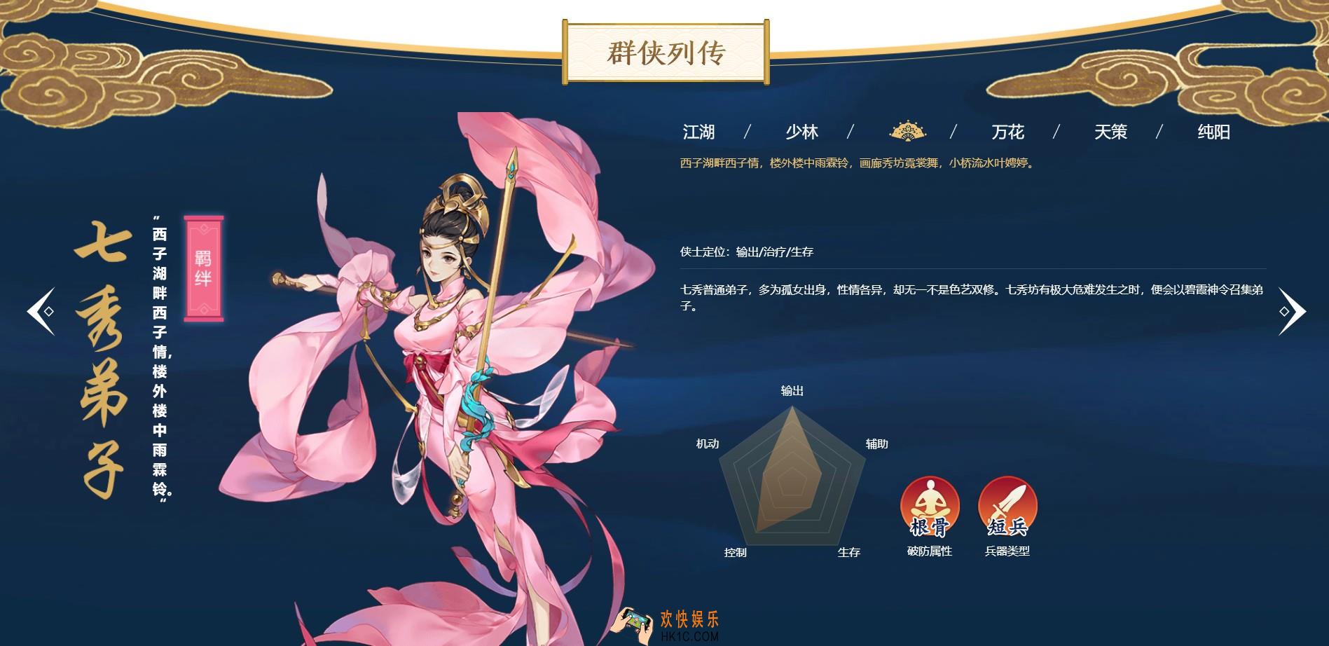剑网3指尖江湖有哪些职业是群奶辅助 角色强度怎么样_群奶辅助职业角色推荐