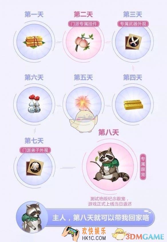 剑网3指尖江湖开服有什么活动_开服活动汇总