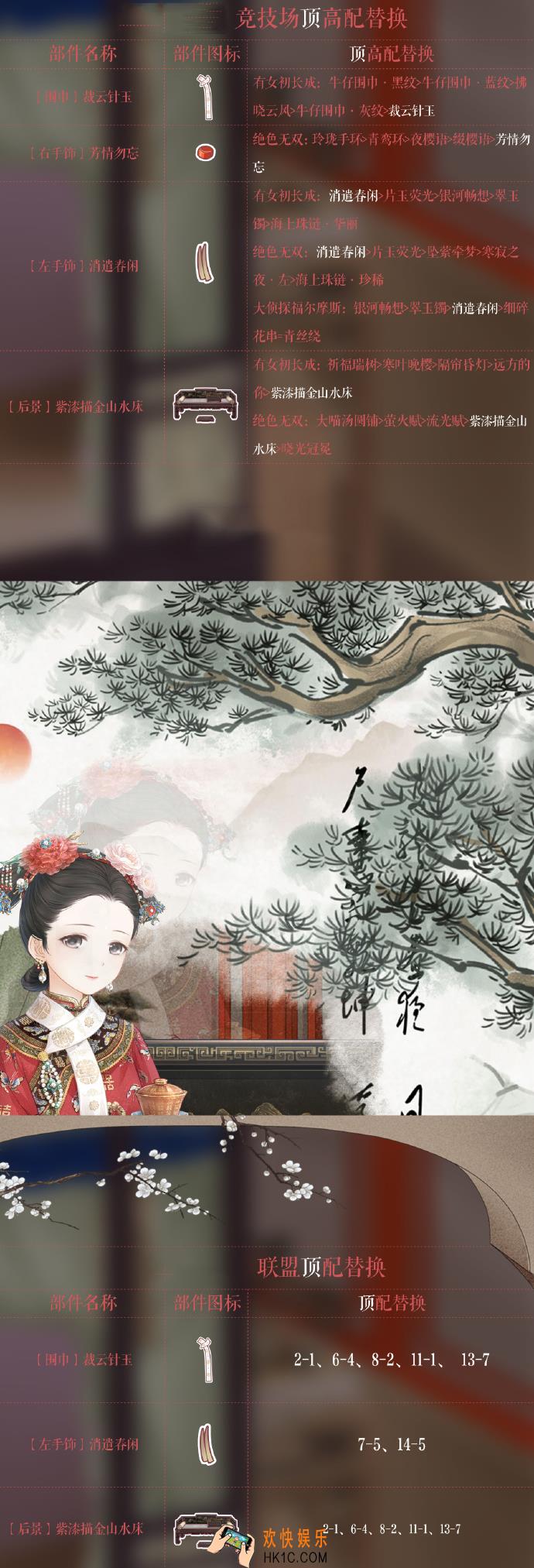 奇迹暖暖倚榻品茗顶配分析_倚榻品茗顶配介绍