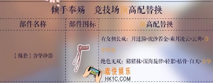 奇迹暖暖倾手奉觞顶配分析_倾手奉觞顶配介绍