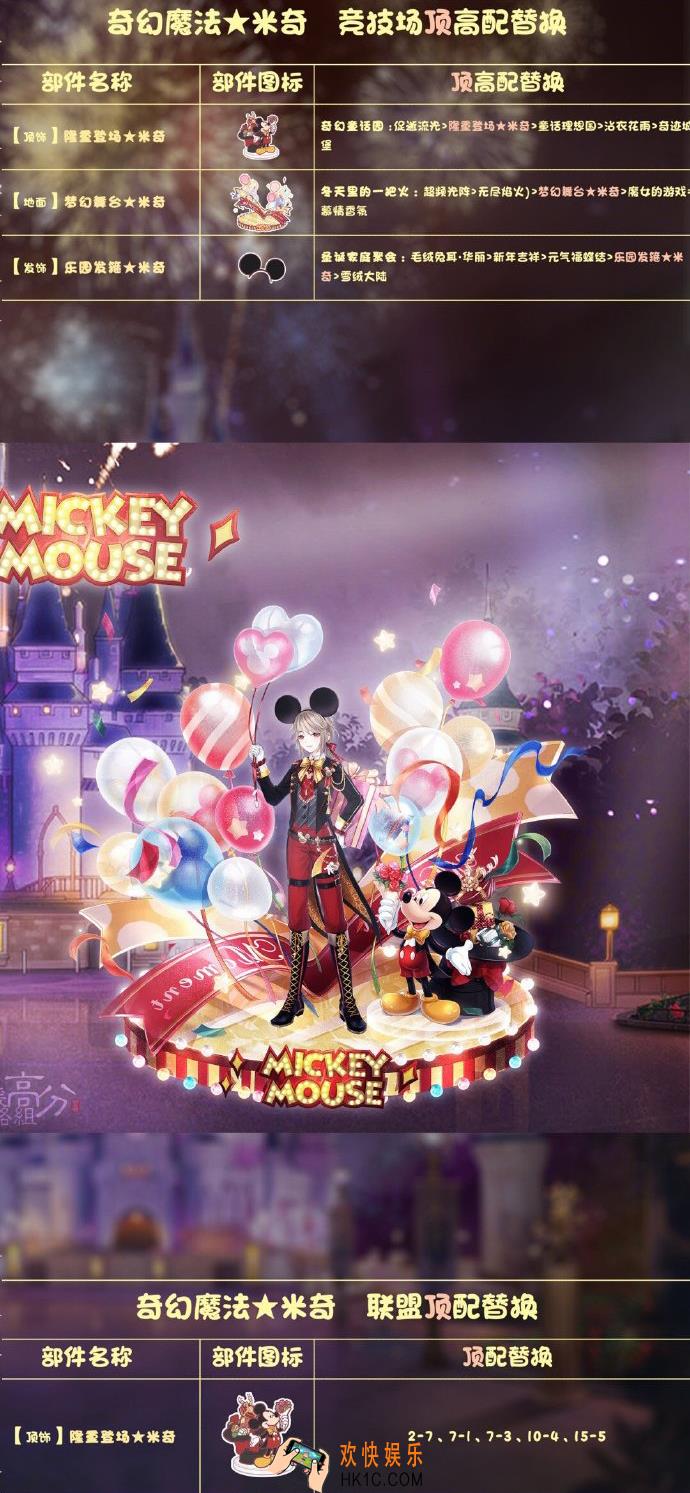 奇迹暖暖奇迹魔法米奇顶配分析_奇迹魔法米奇顶配介绍