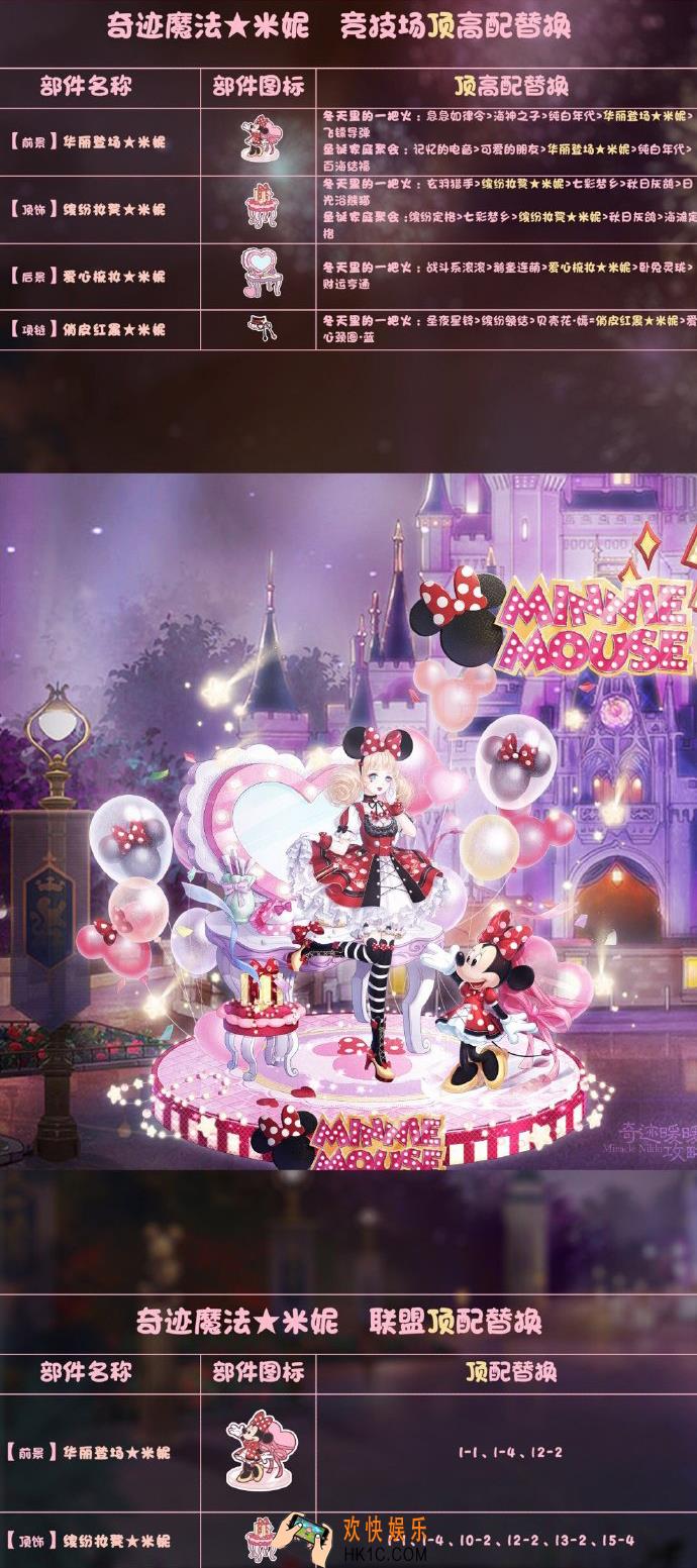 奇迹暖暖奇迹魔法米妮顶配分析_奇迹魔法米妮顶配介绍