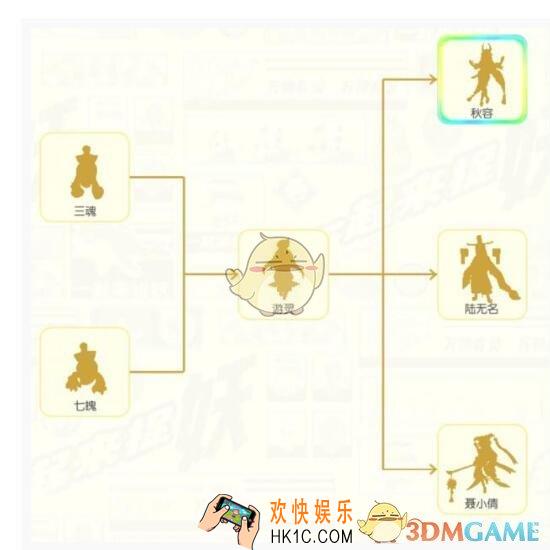 一起来捉妖聂小倩秋容陆无名哪个强 游灵觉醒成哪个妖灵最强