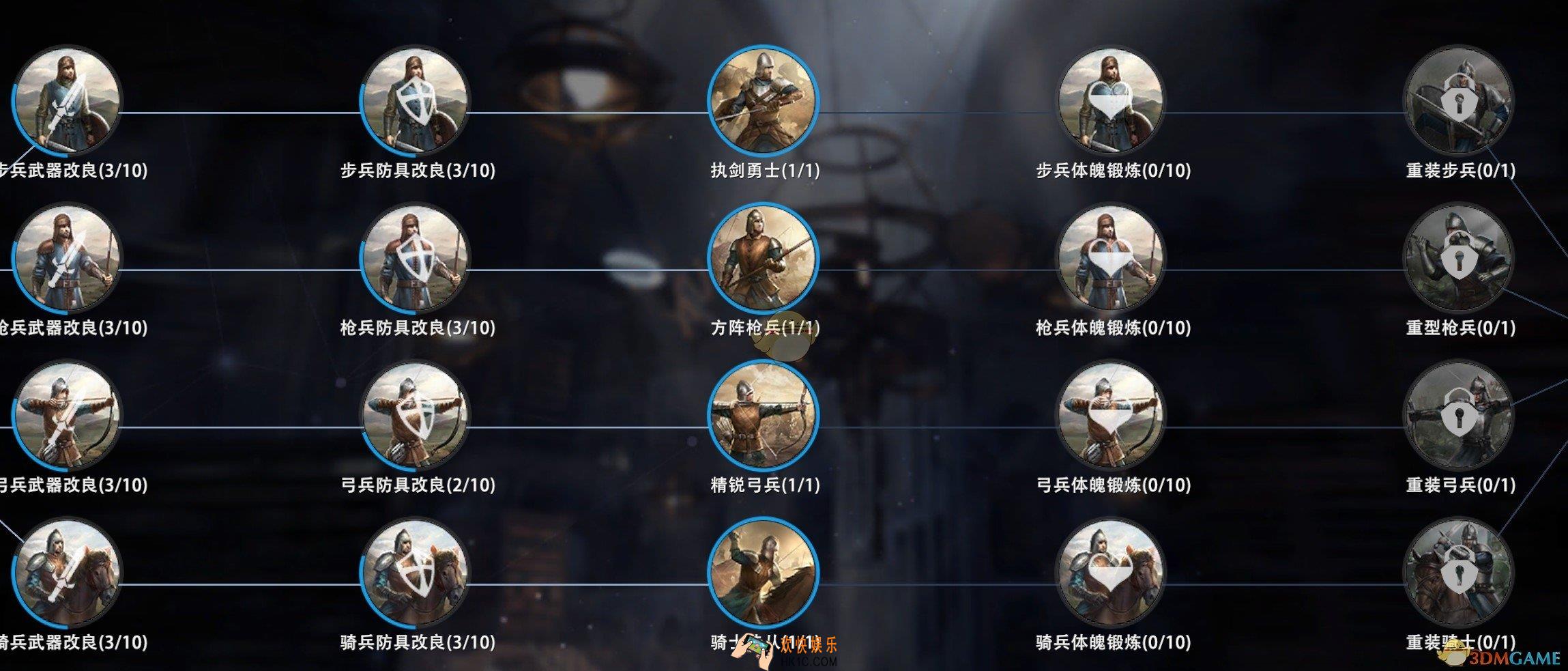 权力的游戏凛冬将至兵营怎么玩_兵营玩法技巧