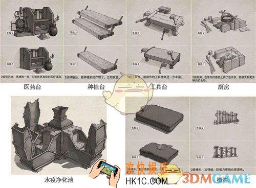 荒野日记房车怎么设计_房车改装攻略介绍