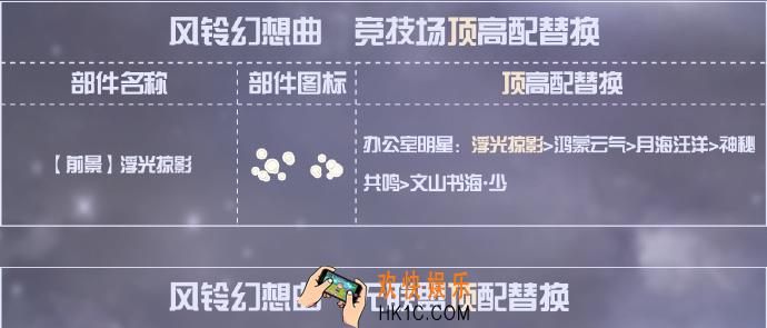 奇迹暖暖风铃幻想曲顶配分析_风铃幻想曲顶配介绍