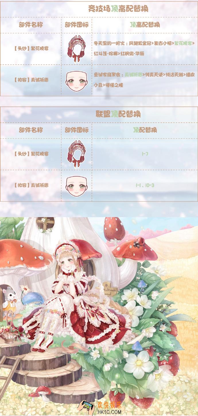 奇迹暖暖童心绮梦顶配分析_童心绮梦顶配介绍