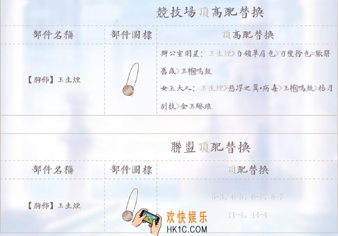 奇迹暖暖胸饰玉生烟顶配分析_玉生烟顶配介绍