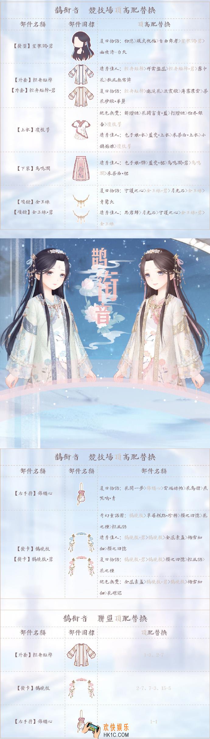 奇迹暖暖鹊衔音顶配分析_鹊衔音顶配介绍