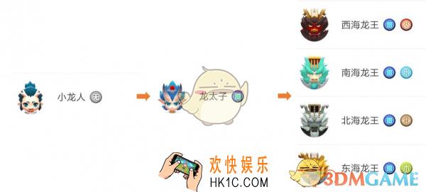 一起来捉妖西海龙王在哪抓_西海龙王获取方法途径介绍