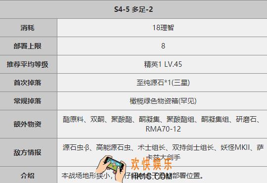 明日方舟S4