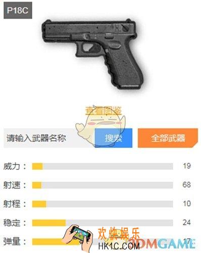 和平精决赛圈武器哪个好英 决赛圈武器排行介绍