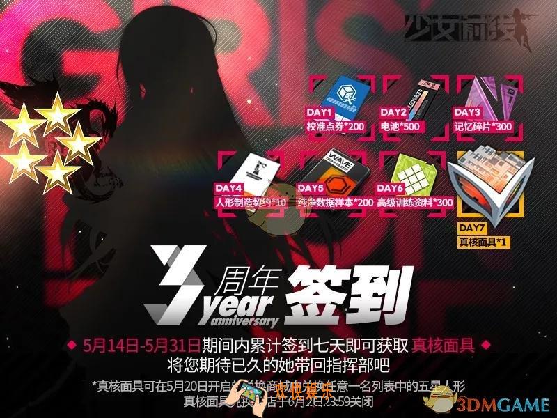 少女前线真核可兑换五星有哪些_三周年真核面具签到活动介绍