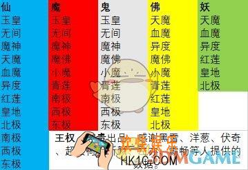 想不想修真秘境怎么刷_秘境刷功法全攻略